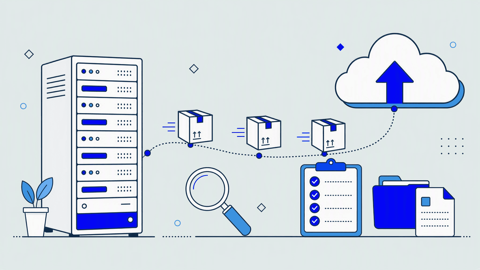 Illustration: migration from a local server along a structured path into the Microsoft cloud